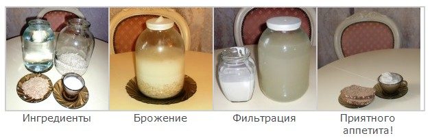 Овсяный кисель - польза для здоровья